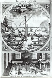 Verschiedene Methoden zur Beobachtung von Sonnenflecken, Illustration aus Rosa Orsina von Christoph Scheiner, veröffentlicht 1630