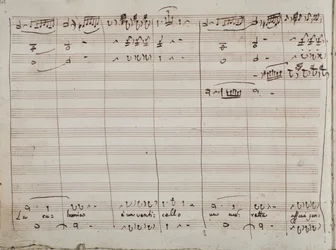 Musikalische Partitur für die Arie La calunnia è un venticello, in Der Barbier von Sevilla