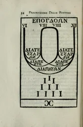 Diagramm der pythagoreischen Oktavenskala Seite 34 von 