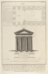 Plan und Fassade des Tempels der Fortuna Virilis, aus der s..., 1756