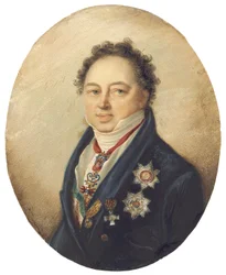 Graf Dmitry Pavlovich Tatishchev, nach links gewandt in blauem Mantel, weißer Weste und Krawatte