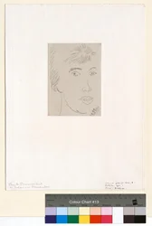 Josette Gris, Dreiviertelansicht des Gesichts