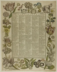 Titelseite, aus Zwölf Monate der Blumen