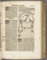 Das Buch zu Distillieren