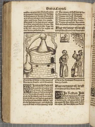 Das Buch zu Distillieren
