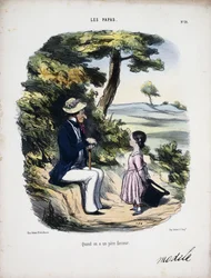 Wenn man einen tölpelhaften Vater hat, 1848