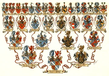 Heraldik-Atlas