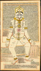 Jain tantrische Malerei, Rajasthan