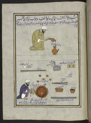 Emaillemaler, 86 Zeichnungen in einem Band, der Berufe und Tätigkeiten in Kaschmir darstellt, Handwerker werden bei der Arbeit mit ihren Werkzeugen und Geräten gezeigt, von einem Kaschmir-Künstler, wahrscheinlich in Srinagar, ca. 1850-60