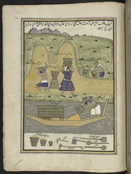 Arbeiter, die Erde ausgraben und transportieren, 86 Zeichnungen in einem Band, der Handwerke und Berufe in Kaschmir darstellt, Handwerker werden bei der Arbeit mit ihren Werkzeugen und Geräten gezeigt, von einem Kaschmir-Künstler, wahrscheinlich in Srinaga