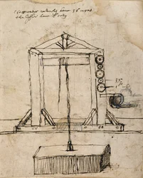 Diagramm für einen Flaschenzug zum Heben von Mauerwerk