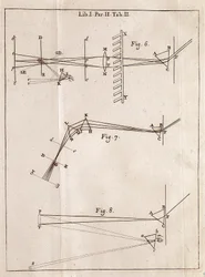 Illustrierte Seite aus einem Optik-Traktat von Isaac Newton