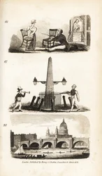 Stuhlreparateur, Zeitungsjunge, Fliegender Pastetenmann und Blackfriar’s Bridge