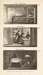 Berufe im Regency-England: Seidenweberei, Schmuckherstellung und Eisenverarbeitung