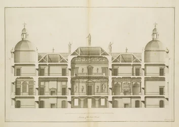 Houghton Hall: Abschnitt der Ostfront, graviert von Pierre Fourdrinier, 1735