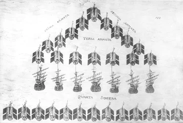 Eine Platte aus Cristoforo da Canales Abhandlung Della Militia Maritima