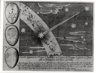 Astrologisches Diagramm des Kometen, der während der Jungfrau in Rom erschien und bis November 1680 sichtbar blieb