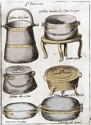 Küchenutensilien: Platte, die verschiedene Arten von Töpfen, Töpfen, Kesseln darstellt. Gravur aus „Opera“, Buch über Gastronomie in 6 Teilen, von Bartolomeo Scappi, persönlicher Koch von Papst Pius V. Venedig