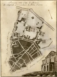Karte von Mailand, Porta Nuova, um 1784