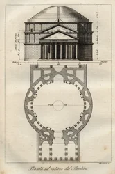 Pantheon von Rom, fertiggestellt um ca. 125 n. Chr. unter der Herrschaft von Hadrian - Gravur aus „Usi e Costumi di Tutti i Popoli dell