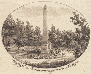 Vignette. Aussicht in Sanderumgaards Hauge