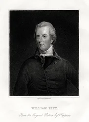 William Pitt der Jüngere, britischer Staatsmann, 19. Jahrhundert