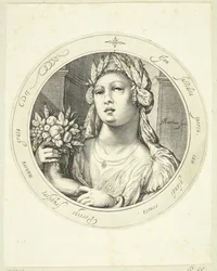 Ceres