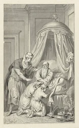 Jakob segnet Manasse und Ephraim