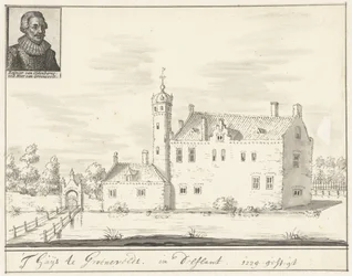 Das Schloss Groenevelt in Delfland