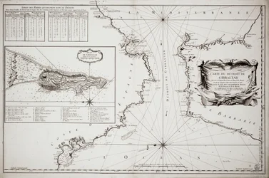 Karte von Gibraltar