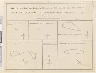 iii. Skizzen der Inseln Lagune, Thrum-Cap, Bow-Island, die Zwei Gruppen, Vogelinsel und Ketteninsel, im Süden, Meer... entdeckt im April 1769