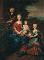 Familiengruppe