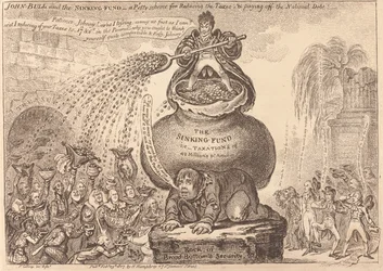 John Bull und der Tilgungsfonds