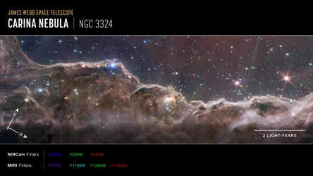 „Kosmische Klippen“ im Carina-Nebel