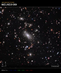 Galaxienhaufen MACS J1423 (NIRCam Kompassbild)