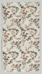 Länge von Brokatseide, 1723-1774
