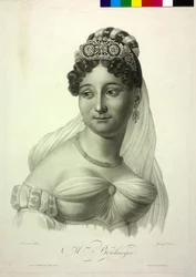 Marie Julie Haliguer