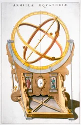 Ein Orrery entworfen vom dänischen Astronomen Tycho Brahe, ca. 1630