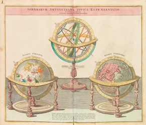 Die Globen aus dem Großen Atlas der ganzen Welt