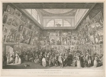 Die Ausstellung der Royal Academy 1787