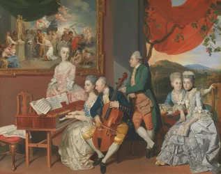 Die Familie Gore mit George, 3. Earl Cowper