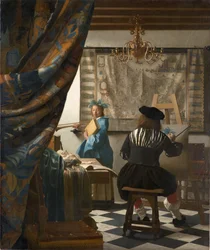 Die Kunst der Malerei