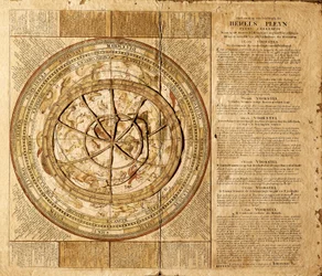 Himmelsplanisphäre erstellt vom holländischen Kartographen Johannes van Keulen (1654-1715). Die Sternbilder sind dargestellt und ein beweglicher Kreis ermöglicht die Verfolgung der Position der Sterne je nach Monat des Jahres. Barcelona. Barcelona Maritime