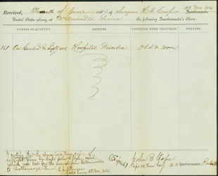Zeitgenössische Kopie der Quittung der Quartiermeisterläden, Original unterzeichnet John B. Tope, Hauptmann, 12. Tennessee Kavallerie, 11. Juni 1864