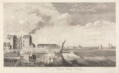 Ansicht der Chelsea Water Works