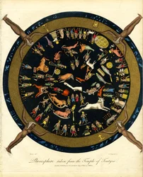 Planisphäre aus dem Tempel von Dendera