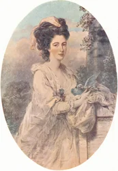 Miss Isabella Hunter, 1781