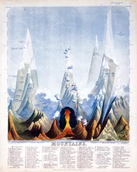 Berge, 1846