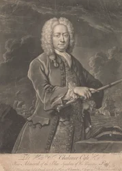 Sir Chaloner Ogle