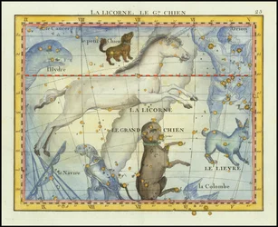 La Licorne, Le Grand Chien (Monoceros & Canis Major)
